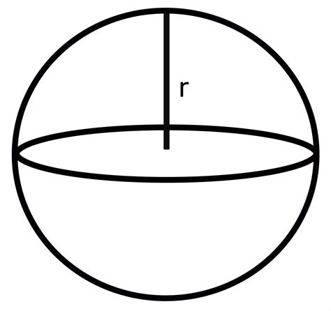 Calcular El Volumen De Una Esfera Calculadora Volumen De Una Esfera