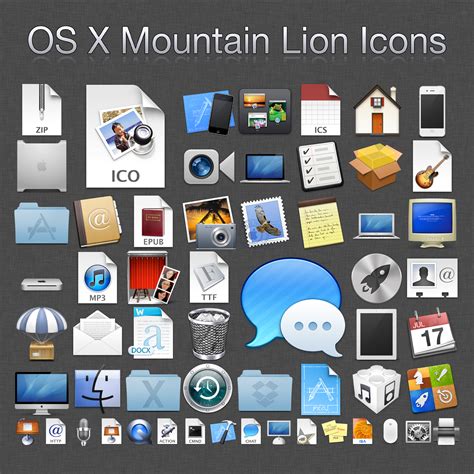 Mac Os Sierra Icon Pack At Collection Of Mac Os