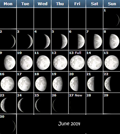 phases   moon calendar  kids  lunar