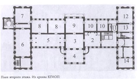 Anichkov Palace First Floor Romanov Palace