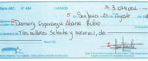Tipos De Cheques Clases De Cheques
