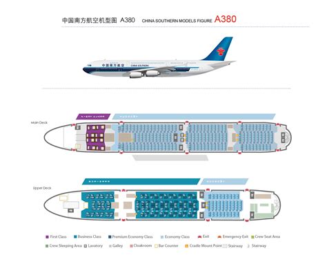 Airbus China Southern Airlines Co Ltd