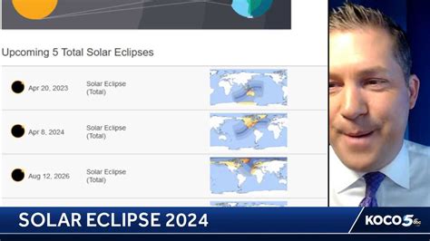 Everything You Need To Know About The Solar Eclipse 2024