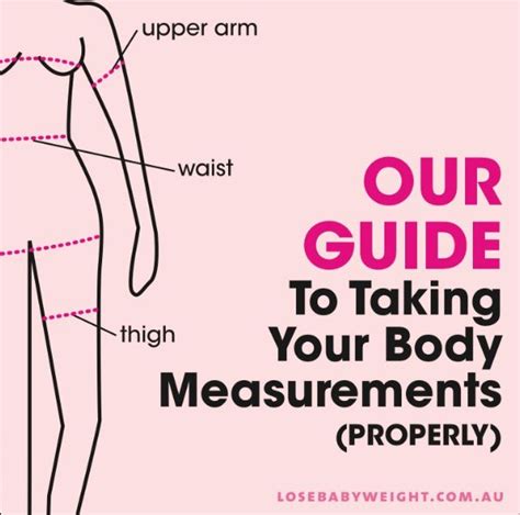 How To Take Body Measurements Male How To Take Your Own Body