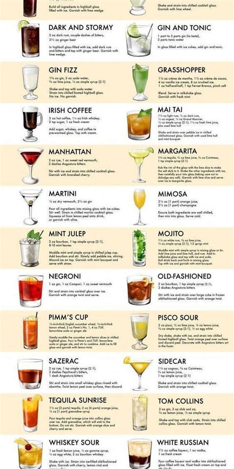 Cocktails Drinks List