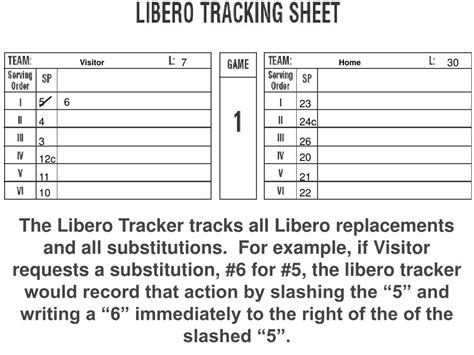 Nfhs Libero Tracking Sheet