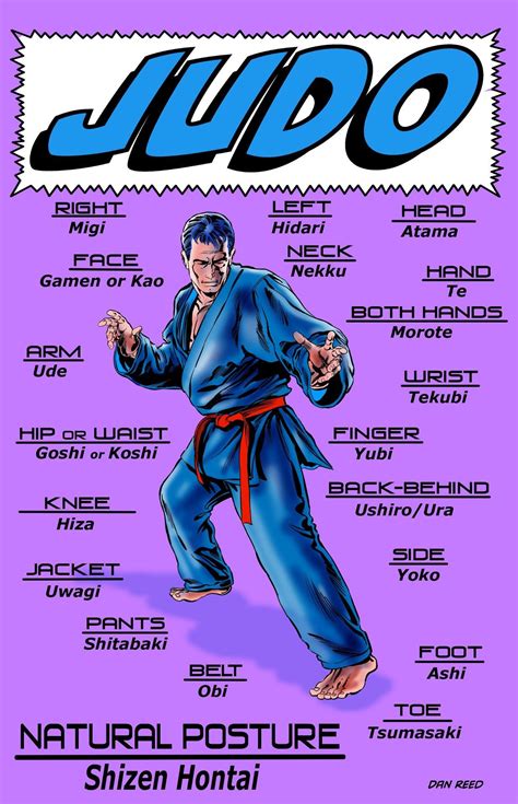 He also starred in missing in action (1984) and its sequels, firewalker (1986) and sidekicks (19 Pin by Gregg Smith on Gregg's Judo Board | Postures, Judo, Obi