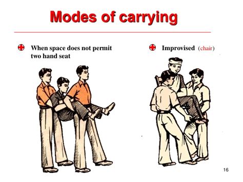 Scouts And Guides Bsg First Aid Carry Methods