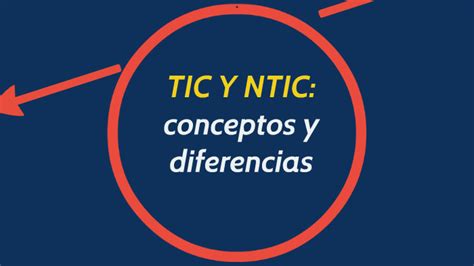 Tic Y Ntic Conceptos Y Diferencias By Luis Segura On Prezi