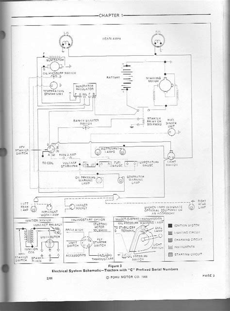 Ford 800 Tractor Wiring Schematic