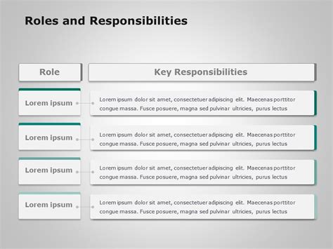 Animated Roles And Responsibilities Powerpoint Template