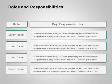 Animated Roles And Responsibilities 2 Powerpoint Template