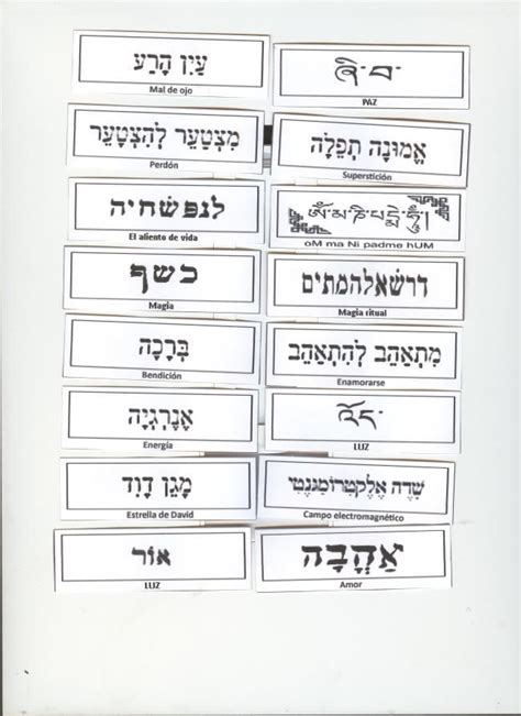 Pin On Alfabeto Hebreo
