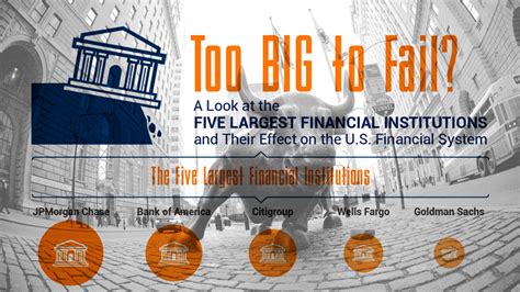 Too big to fail : Infographic: Too Big To Fail | Occupy.com