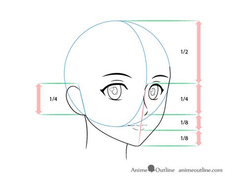 How To Draw Anime Female Head The Readers Of Are