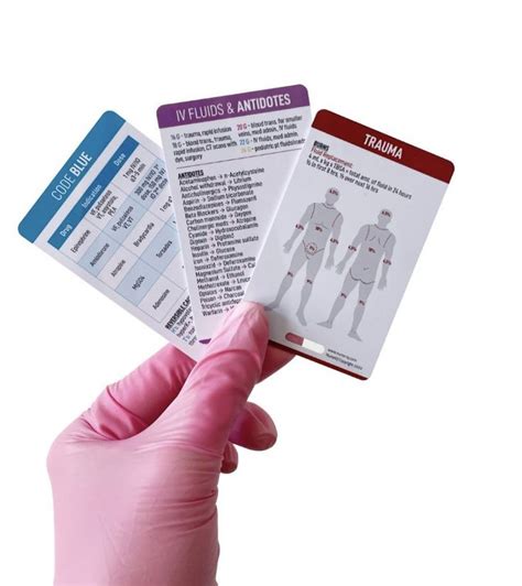 Nurse Bling Handy Pocket Reference Cards For Nursing Students Artofit