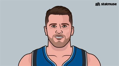 statmuse on twitter luka and embiid are both averaging over 33 ppg this season the first time