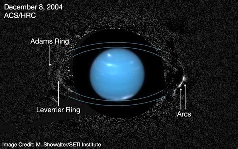 Which Planets Have Rings Universe Today
