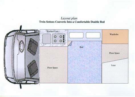Diy Camper Van Floor Plans Floorplansclick