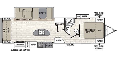Freedom Express Travel Trailer Floor Plans Floorplansclick