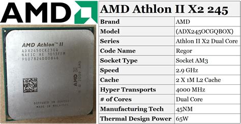 Amd athlon ii x2 270 3,4ghz (adx2700ck23gm) prozessor + wärmeleitpaste. AMD ATHLON TM II X2 245 PROCESSOR DRIVERS DOWNLOAD