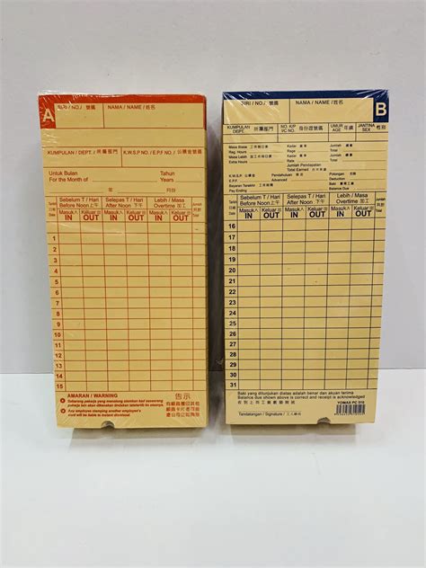 Punch Card In Malay This Was The First Tool That Used Informatics To