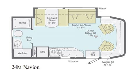 Itasca Navion Rv Floor Plans Pdf