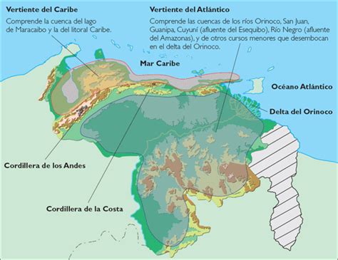 Geografía Local Caso: Parroquia Idelfonso Vásquez: Hidrografía