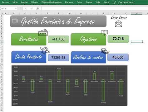 Como Crear Un Dashboard Interactivo En Excel Printable Templates Free