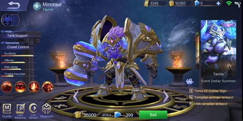 Gambar Animasi Zodiak Taurus - Gambar Animasi Keren