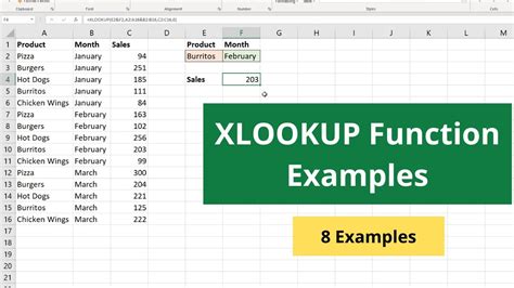 How To Use Excel Xlookup Function Quick Guide And Examples Images And