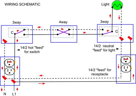 4 Way Switch Wiring Diagram Light Middle Database Wiring Diagram Sample
