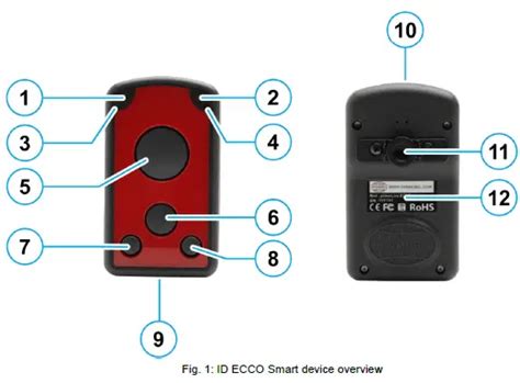 Feig Id Ecco Smart 2d Hf Ble Mobile Barcode And Rfid Detection Device