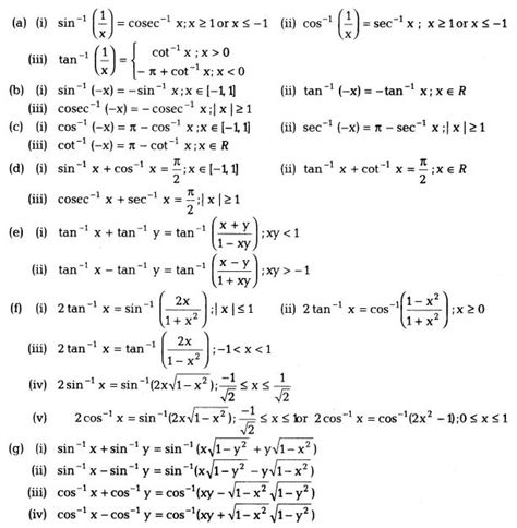 Inverse Trigonometric Functions Class 12 Notes Maths Chapter 2 Learn