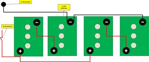 Teamburr Blog Rv Battery Wiring 6 Volt In Series And Parallel