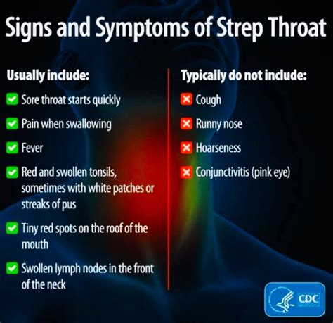 Strep Throat What Parents Should Know Just 4 Kids Health