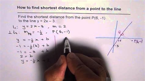 Find Shortest Distance From A Point To Given Line Youtube