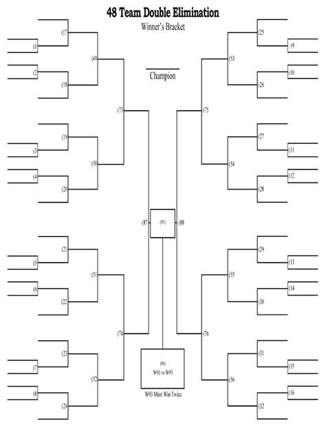 48 Team Bracket Form Fill Out And Sign Printable Pdf Template Signnow