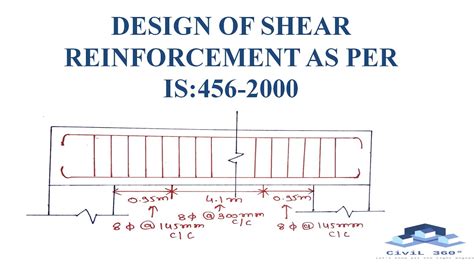 Design Of Shear Reinforcement As Per Is 456 2000 Youtube