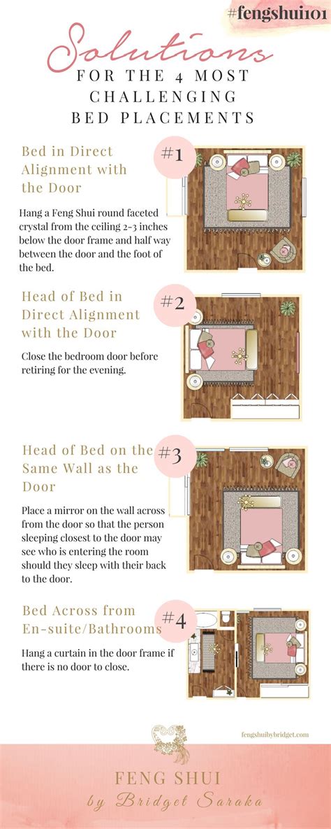 This master bedroom layout guide will help you arrange your bedroom furniture in a way that will provide optimum flow while creating a sacred space i hope you have enjoyed your time here. Best Feng Shui Master Bedroom Layout Guide #fengshui101 ...