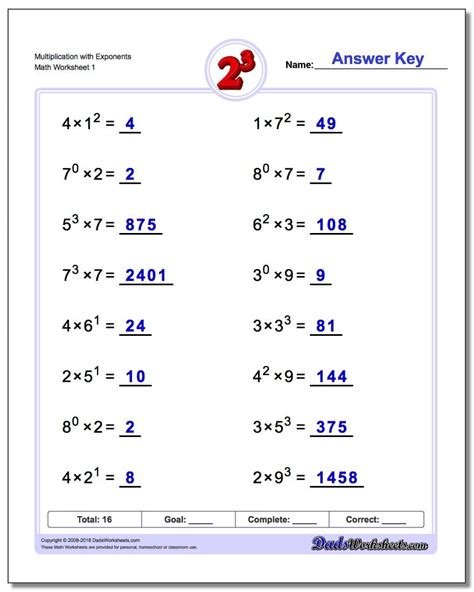 Algebra Exponent Rules Worksheet Powers Of Exponents With Negatives