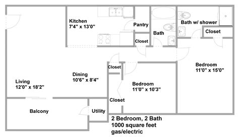 Designing The Perfect 1000 Square Feet House Plan House Plans