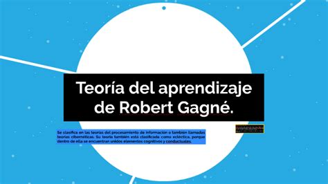 Teoría Del Aprendizaje De Robert Gagné By Giovani Gonzalez Ortiz On Prezi