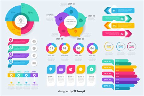 Top 188 Interactive Animated Infographics