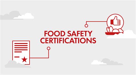 What Are The Food Safety Certifications Benefits 4c Consulting