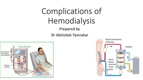 Complications Of Hemodialysis