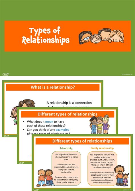 Types of Relationships (Years 3-4) | CGP Plus