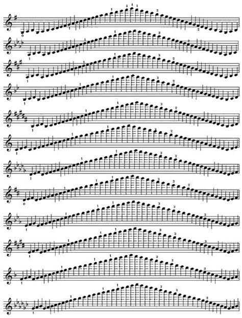 Charts For Violin Scales And Modes Violin Sheet Music Violin Scales