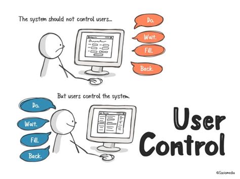 User Control In 2021 Control Users