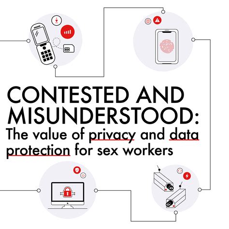 Contested And Misunderstood The Value Of Privacy And Data Protection For Sex Workers European